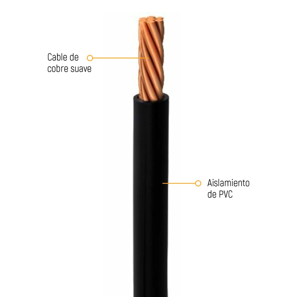 CABLE TF-LS METROS INDIANA