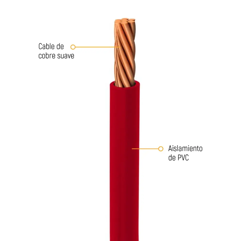 CABLE TF-LS METROS INDIANA