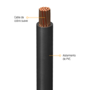 CABLE THW-LS/THHW-LS METROS INDIANA