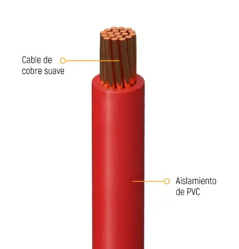 CABLE THW-LS/THHW-LS METROS INDIANA
